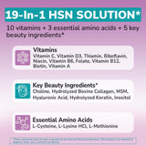 Vitalibre Biotine Plus — composition avec collagène hydrolysé pour peau bien hydratée.
