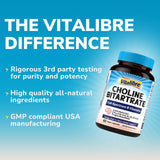 Boîte Vitalibre affichant folate et B12, mentions sans OGM et informations transparentes.