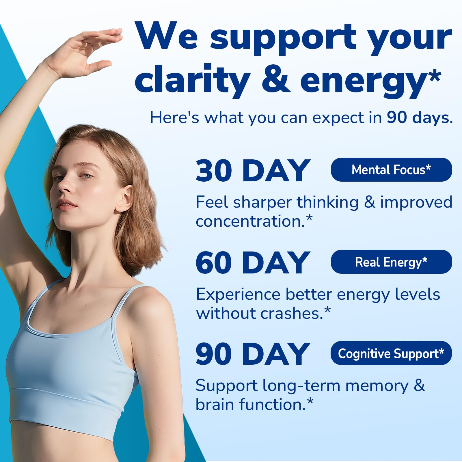 Étiquette Vitalibre Choline Bitartrate 300 mg en gros plan, liste d’ingrédients clairement affichée.