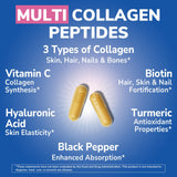 Vitalibre Multi Collagen – étiquette nutritionnelle claire pour guide d’utilisation.