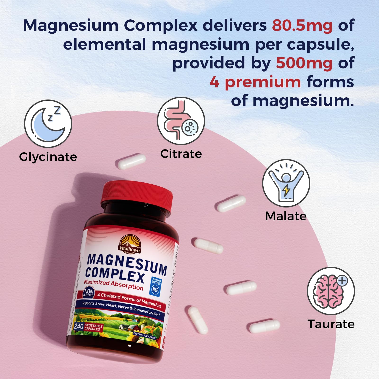 Vitalitown Magnésium Complex – étiquette indiquant les quatre formes chélatées et absorption améliorée.