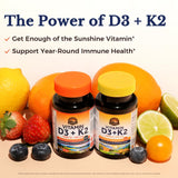 Vitalitown D3-K2, rituel quotidien de bien-être et énergie.