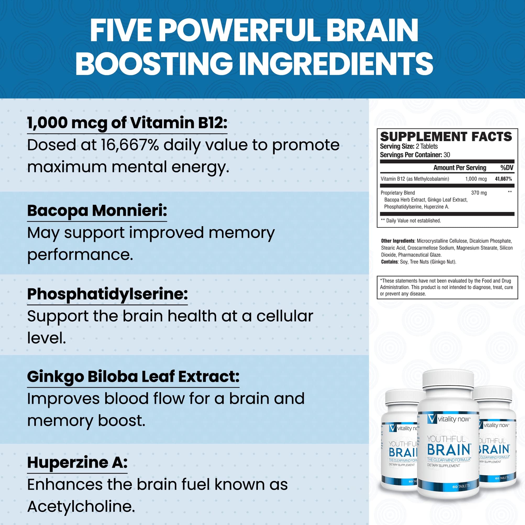 Vitality Now Ingrédients Bacopa et Ginkgo : soutien potentiel de la mémoire et de la circulation cérébrale.