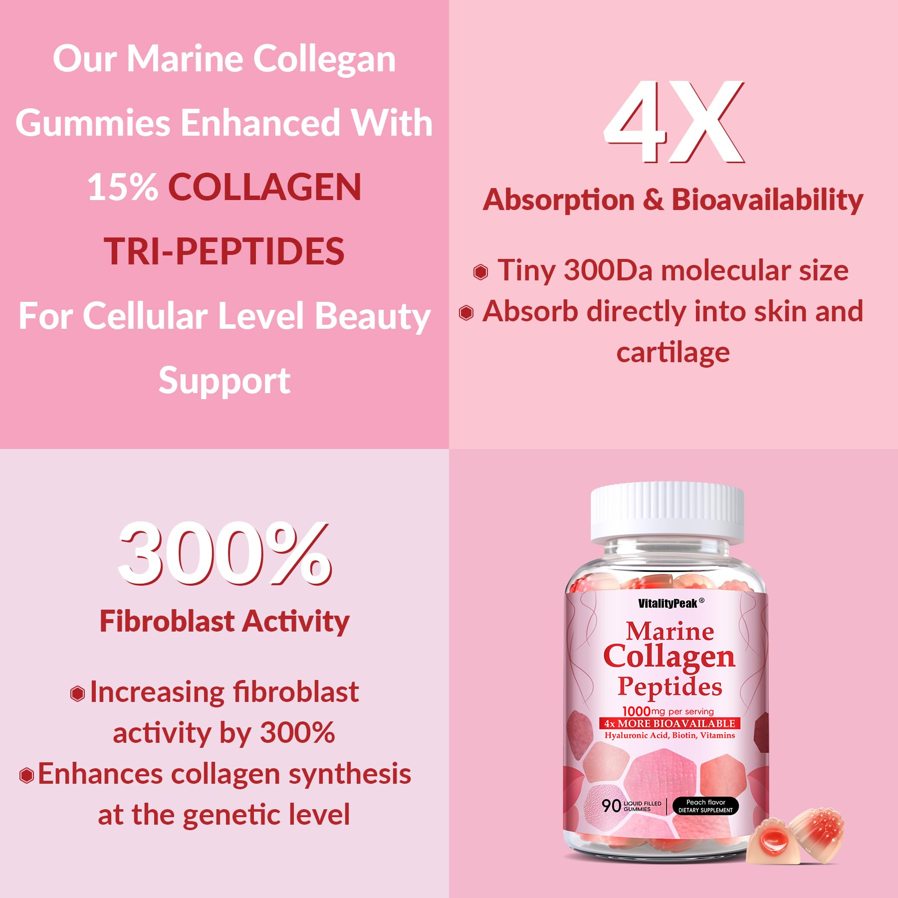 Source éco-responsable VitalityPeak collagène marin issus de sous-produits pêche