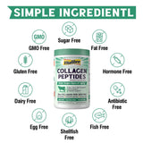 Peau bien etre et digestion avec le collagene Vitalibre