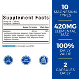 Vitalibre etiquette et capsules magnésium elementaire 420 mg