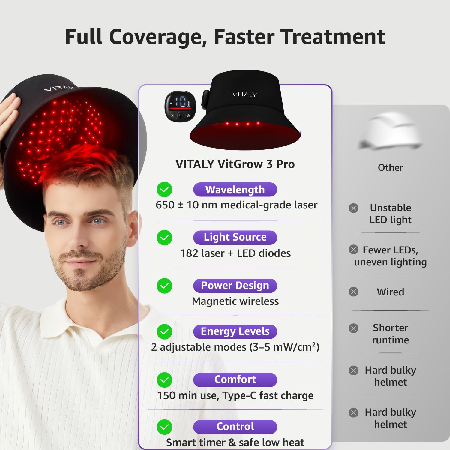 Vitaly cap lumière rouge usage quotidien : séance sans fil et sécurité intégrée.