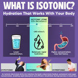 Vitalyte Électrolyte goût raisin, bouteille prête pour une boisson rafraîchissante