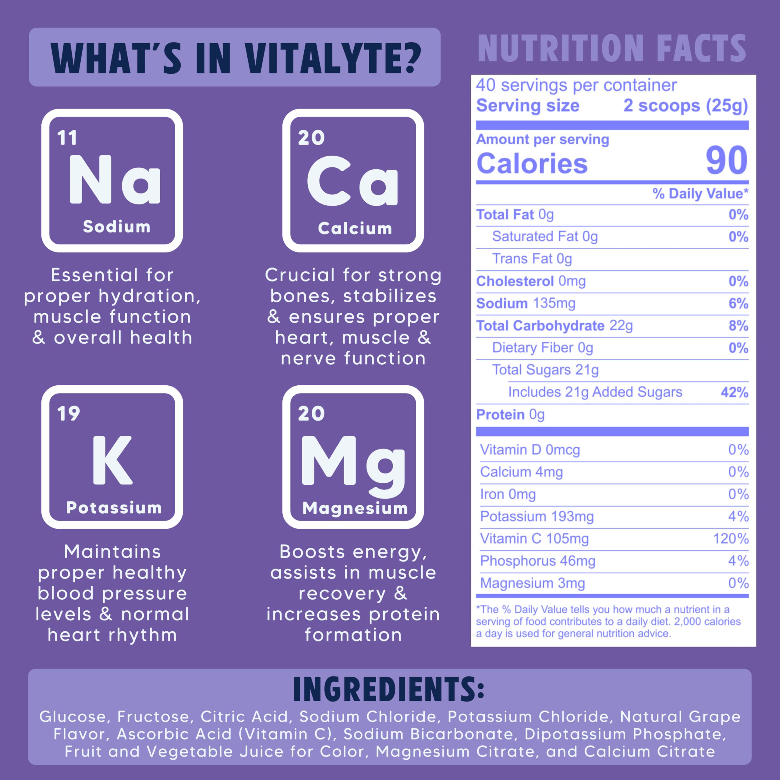 Vitalyte Électrolyte sans gluten, ingrédients sans OGM, sécurité alimentaire