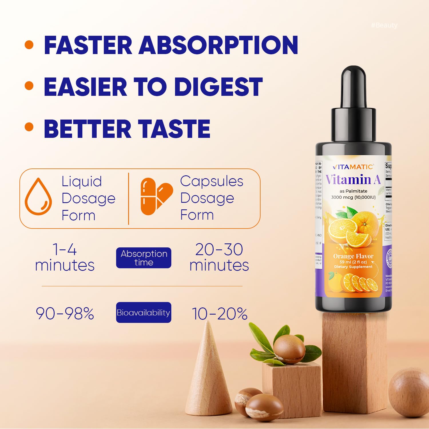 Base huile MCT Vitamatic, soutien à l’absorption.
