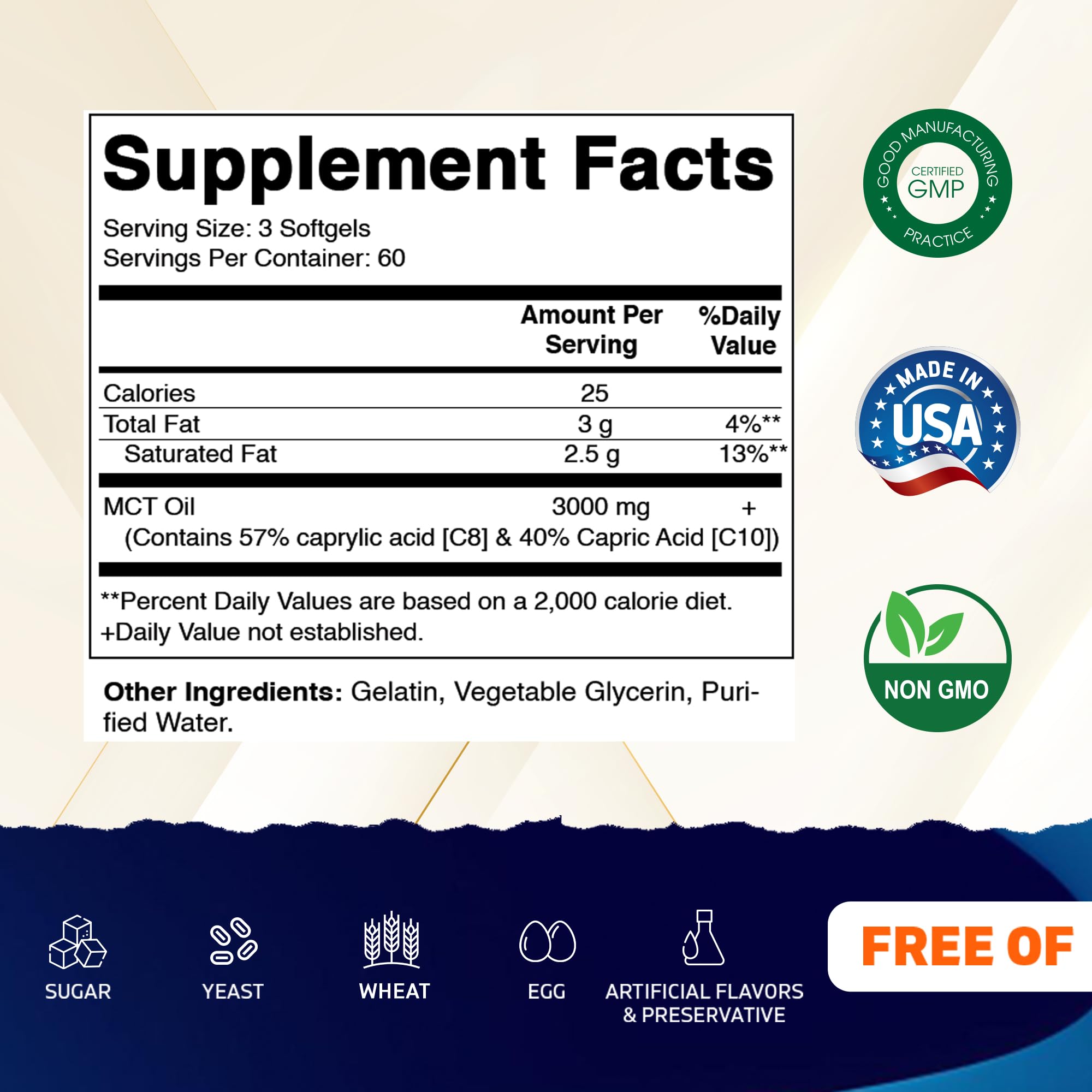 Capsules molles Vitamatic MCT en gros plan, absorption potentielle rapide.