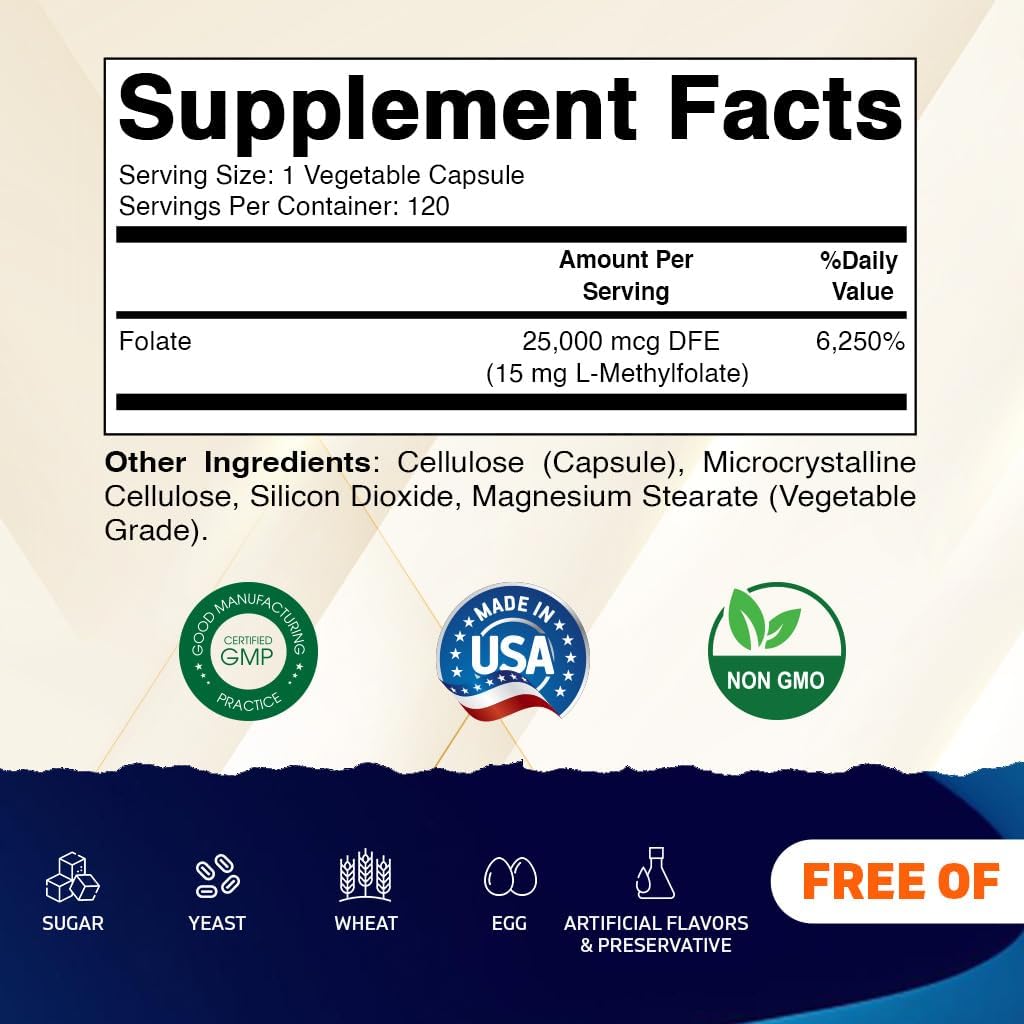 Vitamatic méthylfolate – capsules végétales, prise facile et discrète.