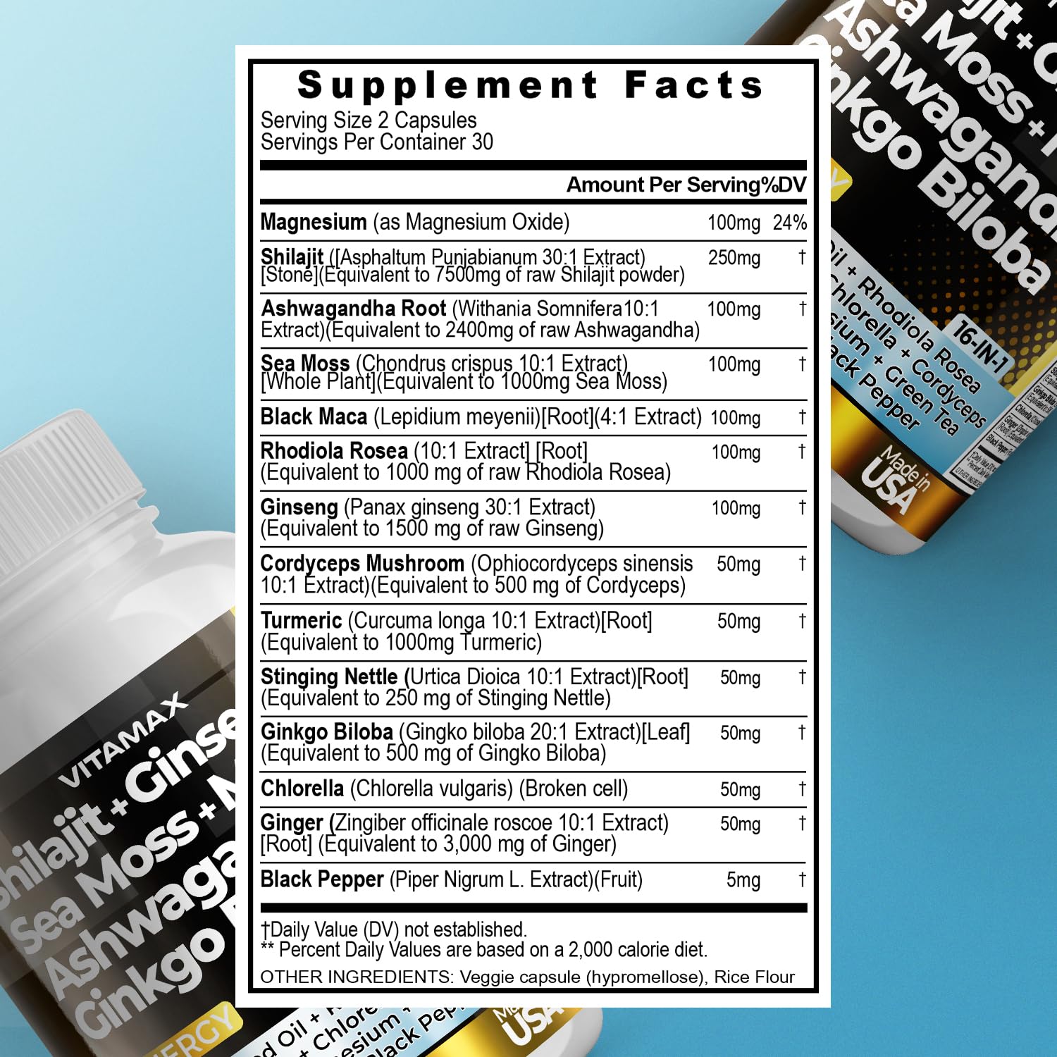Vitamax Minéraux traces – capsules, soutien potentiel à l’équilibre nutritionnel.