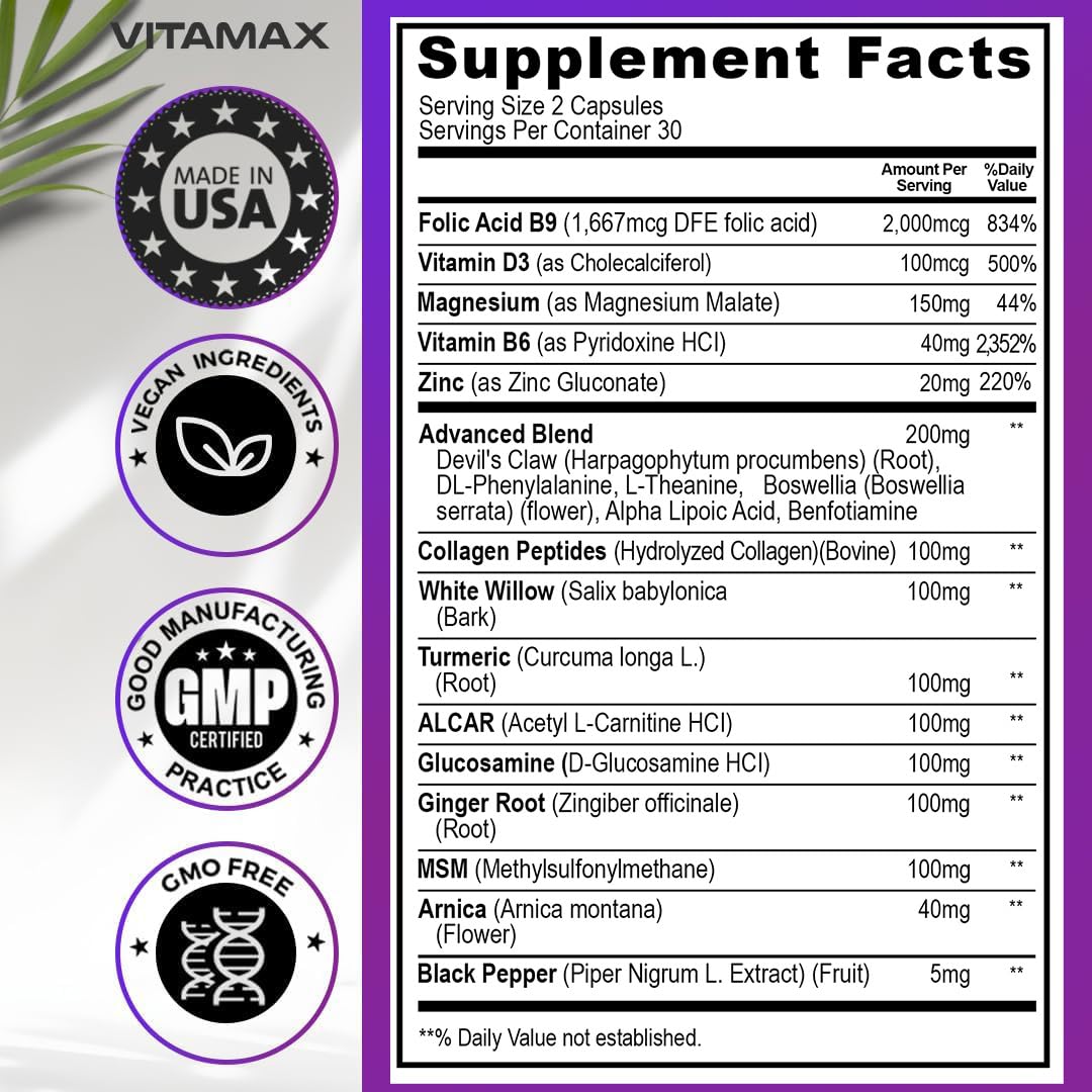 Vitamax: composition nerf et bien-être articulaire pour un confort potentiel