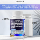 Étiquette Vitamax indiquant fabrication aux États-Unis et contrôle qualité.