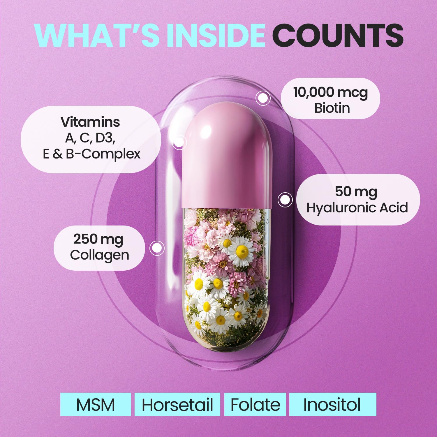 Vitamax: gélules Biotine-Collagène-Kératine prêtes à renforcer les cheveux.