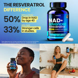 Vitamax Résveratrol et CoQ10 – Capsules, complexe premium pour énergie et soutien.
