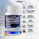 Tableau des ingrédients polyphénols Vitamax mettant en avant l'alliance efficace.