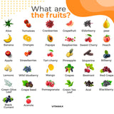 Vitamax – tableau d'ingrédients ultra-purs pour une nutrition complète.