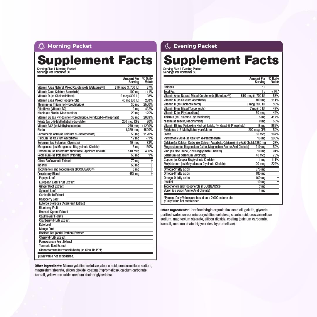 Vitamedica calcium vitamine D os et articulations pour mobilité.