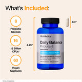 VitaMedica Daily Balance Probiotic-8 – Zoom sur les ingrédients clés et leur rôle potentiel