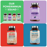 Cas d'utilisation potentiel: equilibrium intestinal avec Vitamin Bounty Pro-50