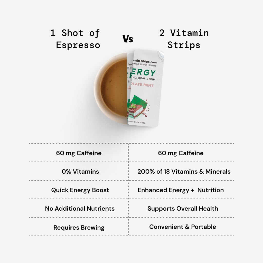 Vitamin-Strips Peak Performance 18 vitamines et minéraux pour le soutien quotidien