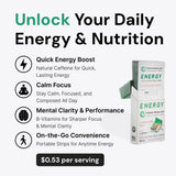 Vitamin-Strips Peak Performance usage sous-langue, rapide et discret