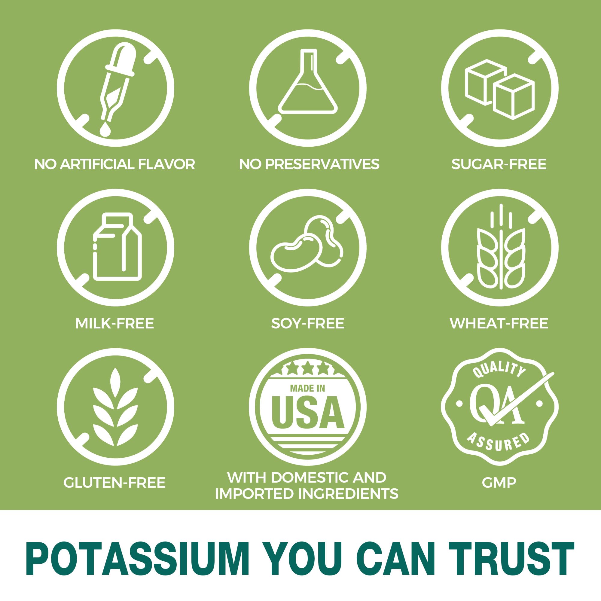 Vitamin World potassium 99 mg comprimés usage quotidien simple et efficace