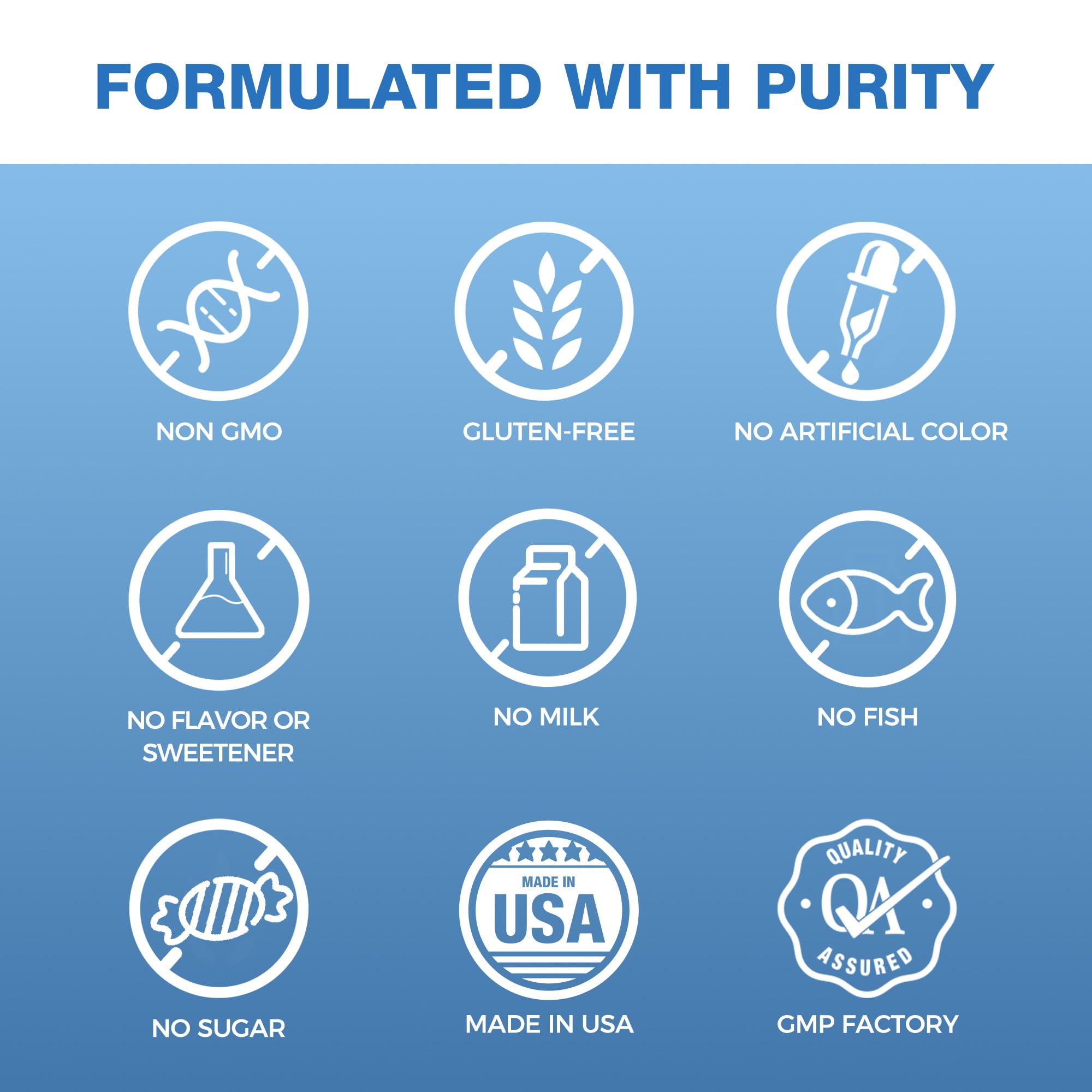 Contrôle de qualité Vitamin World Stress B-Complex pour fiabilité et pureté.