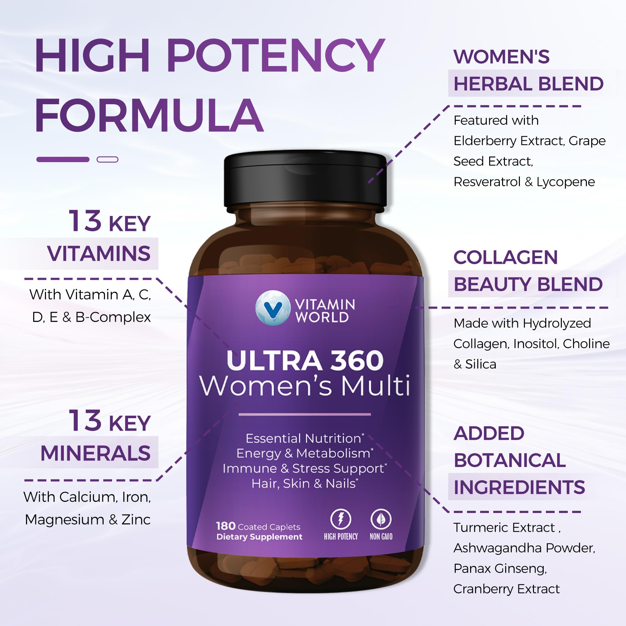 Vitamin World Ultra 360 cheveux peau ongles sains et éclatants