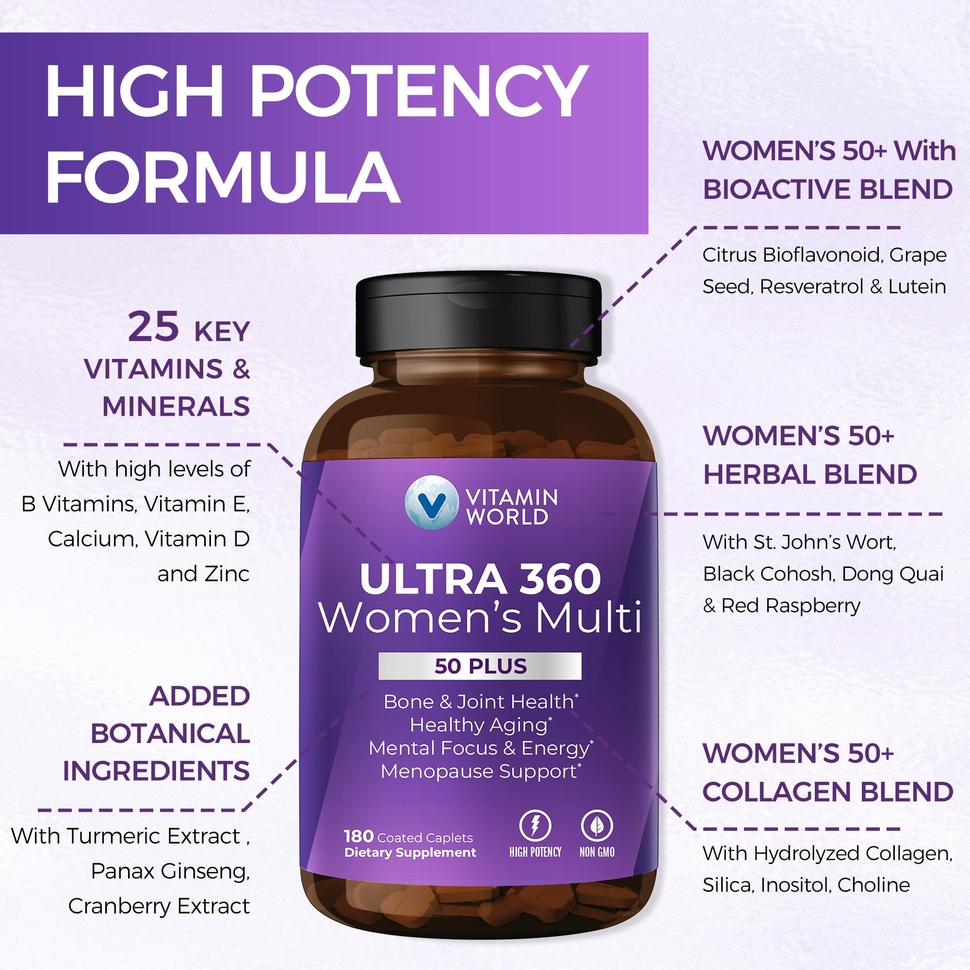 Vitamin World Ultra 360 – énergie et bien-être pendant la ménopause.