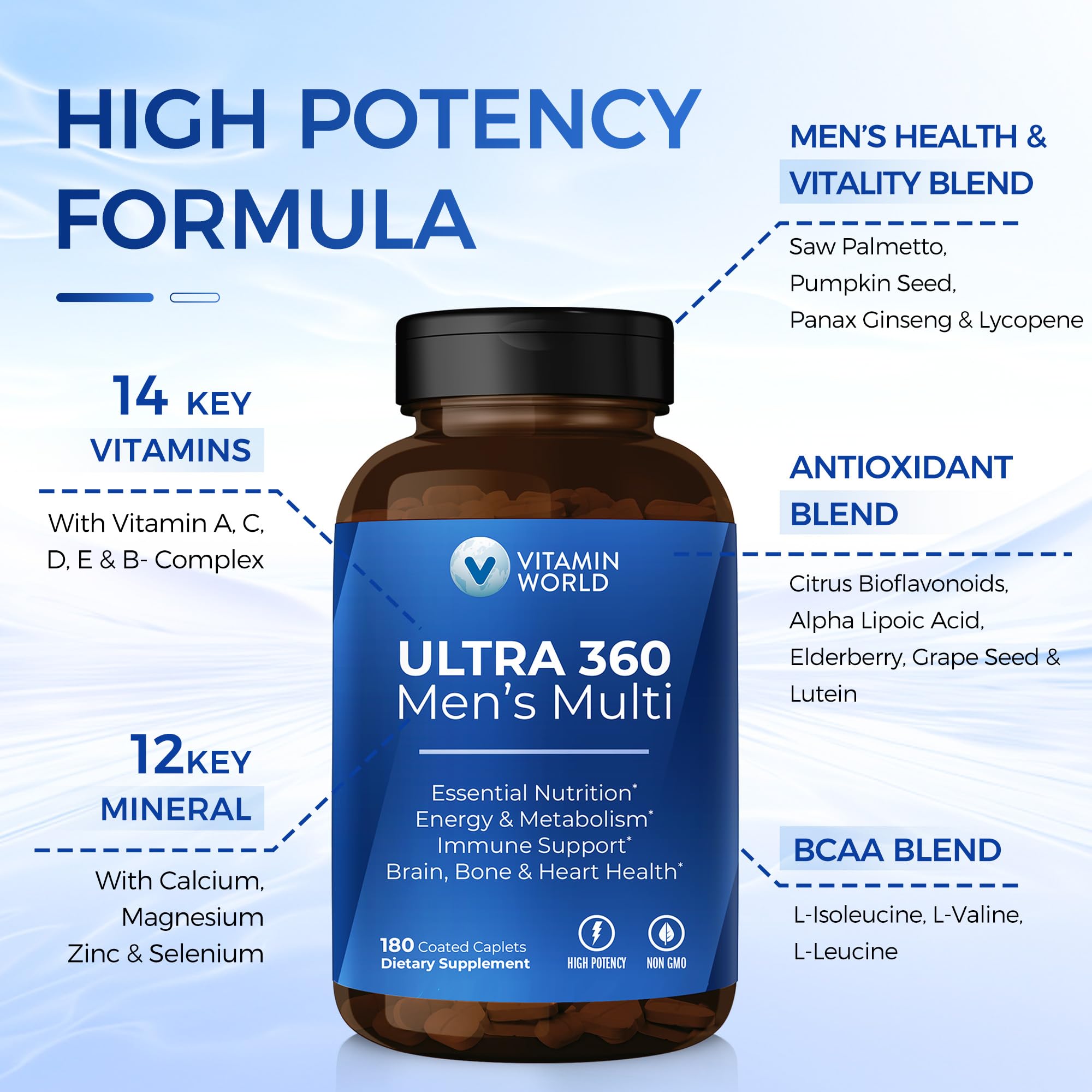 Vitamin World Ultra 360 pour homme, mélange d’herbes pour la vitalité masculine