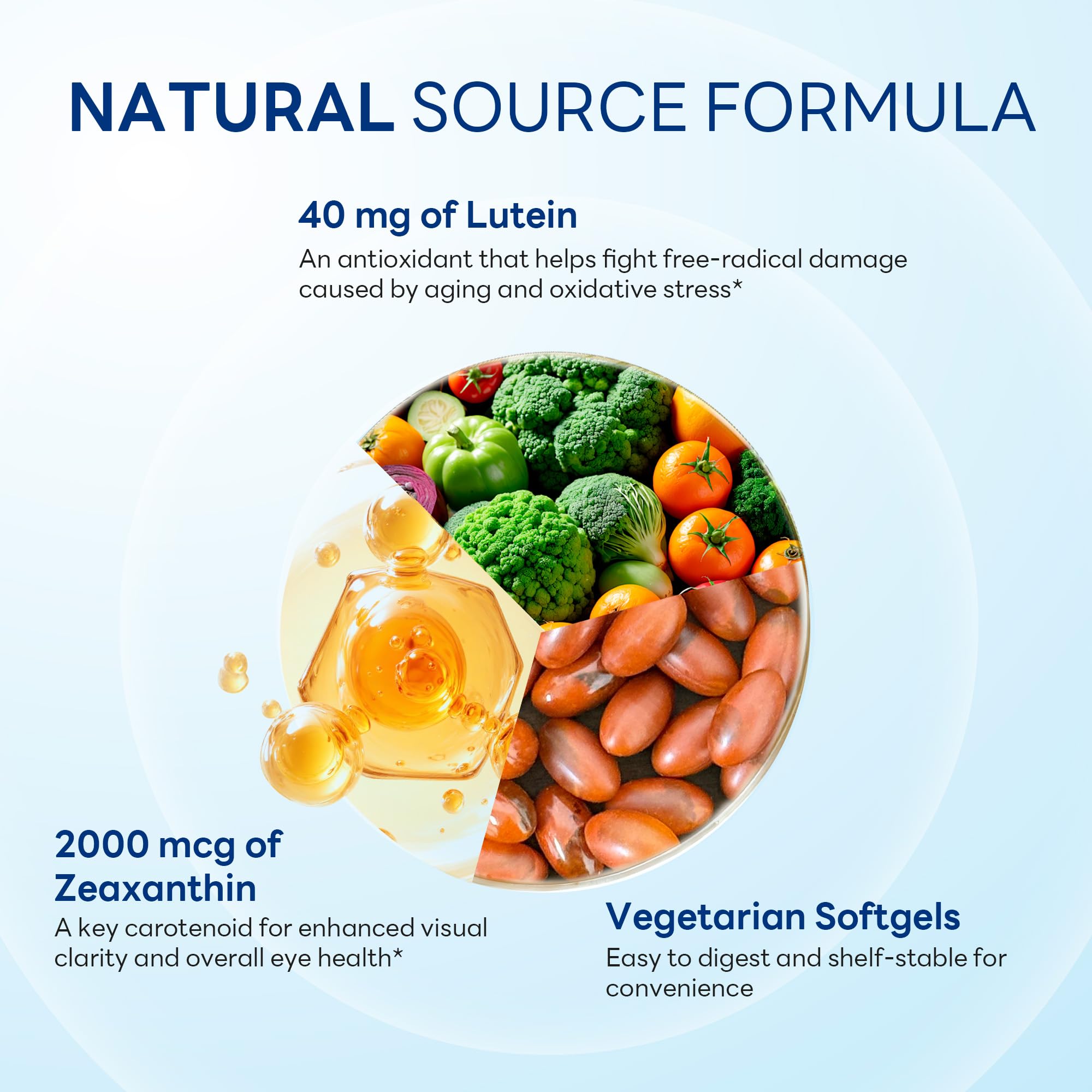 Vitamin World Végétalien, gélules propres adaptées à différents régimes.
