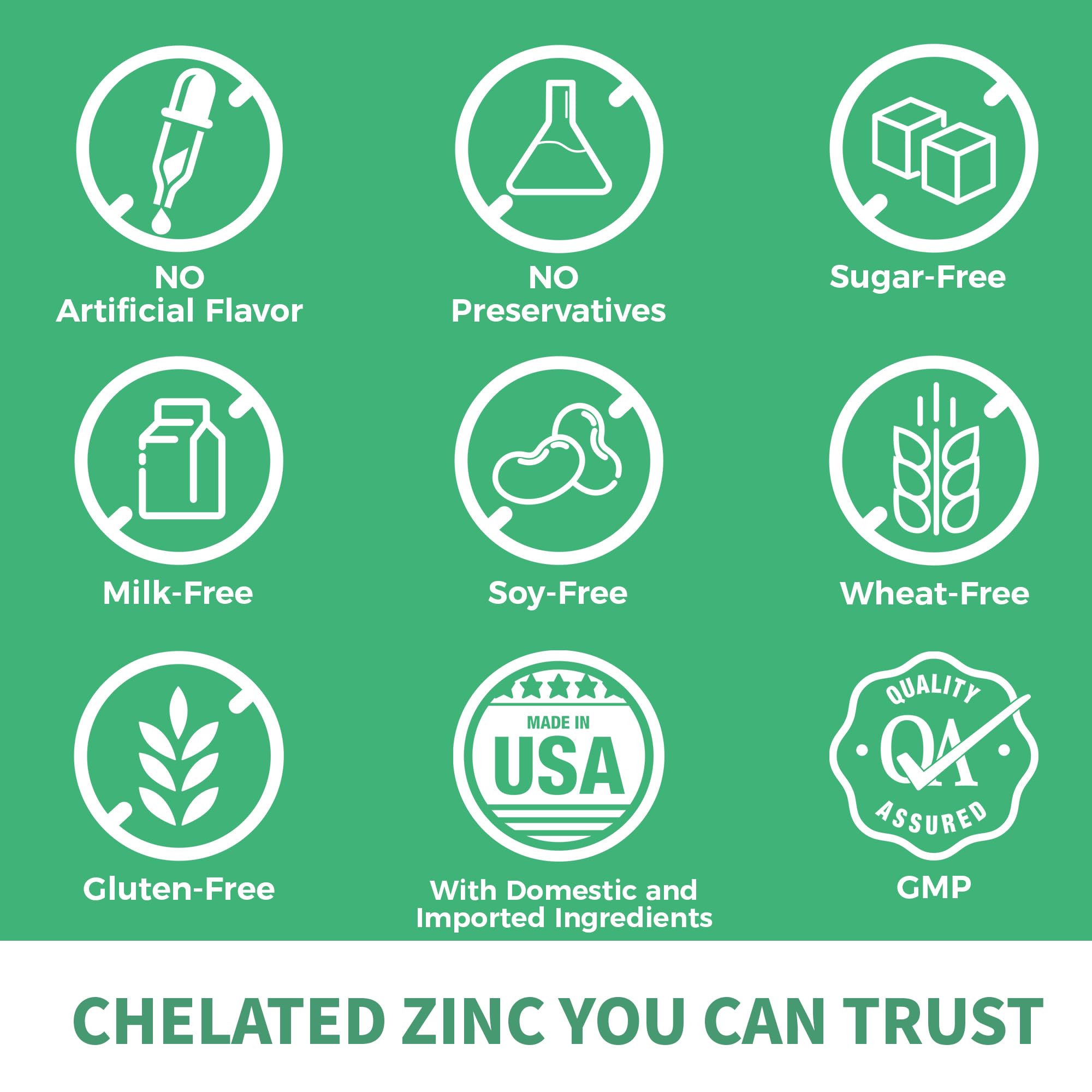 Vitamin World Zinc Chelaté – usage quotidien simple et pratique