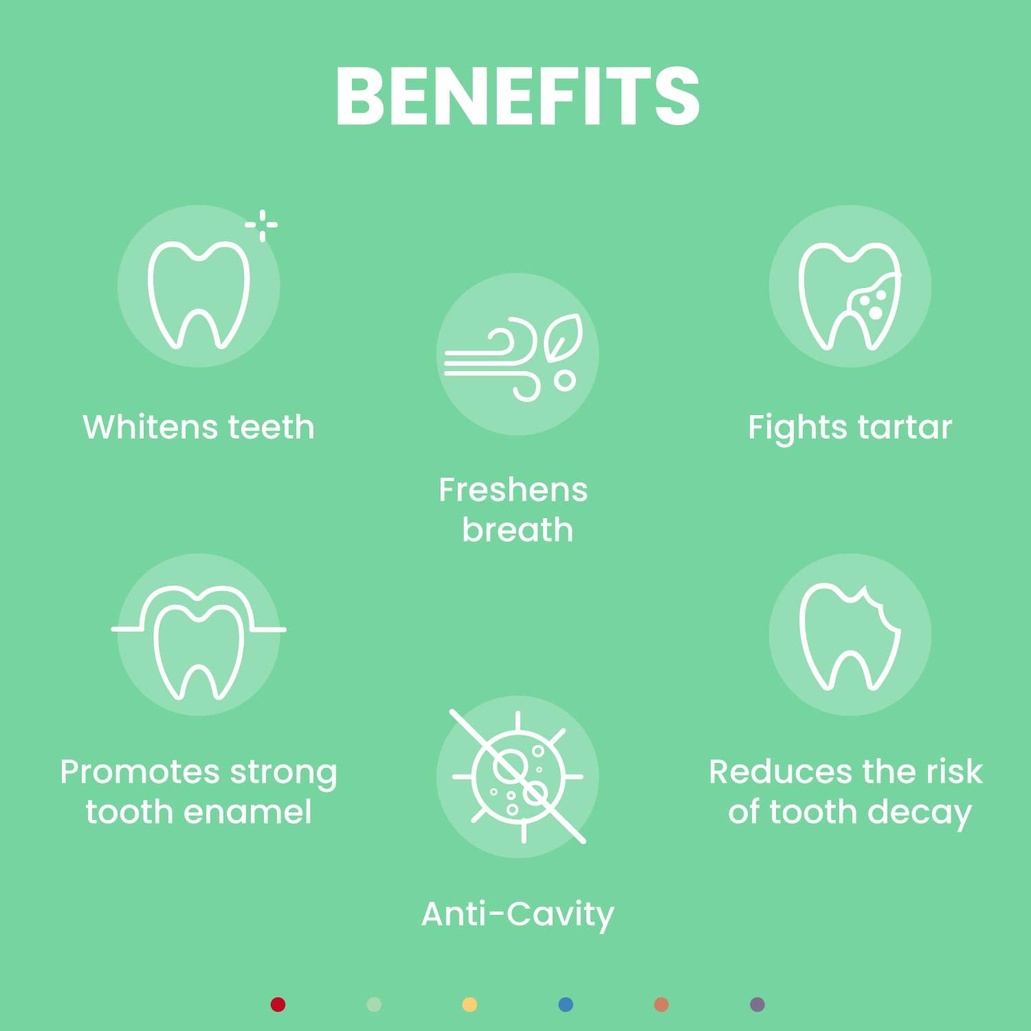 VITAMINPASTE contient xylitol utile pour réduire les risques de caries.