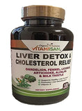 VITAMISAN Racine de pissenlit : vue claire, aide possible à la digestion et à la purification.