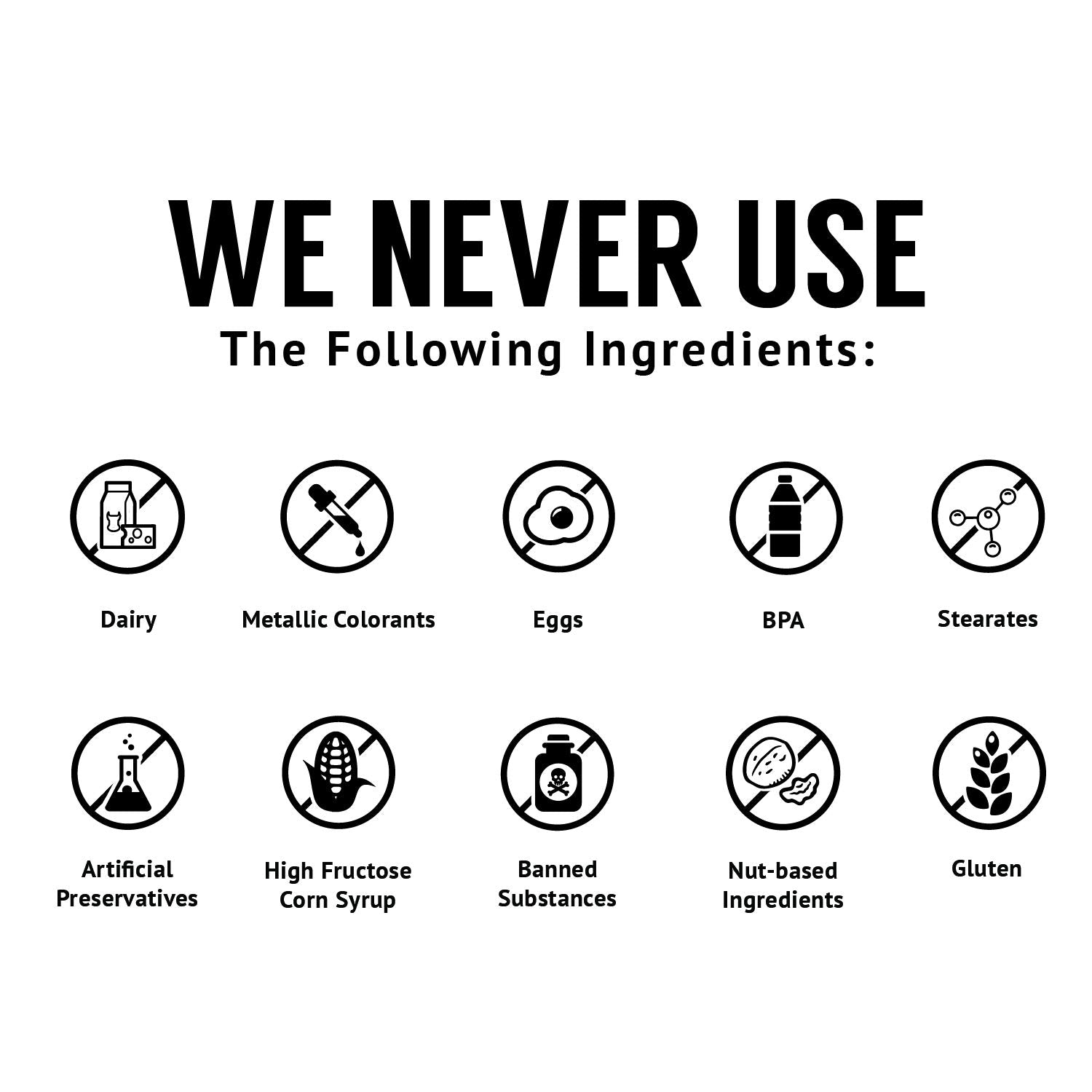 VitaMonk Resveratrol Pterostilbene – etiquette claire indiquant les informations clés.