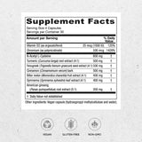 Vitanica Metabolic Manager gélules faciles à prendre pour le quotidien.