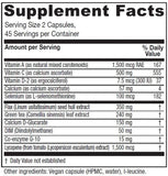 Vitanica BreastBlend – gelules faciles à prendre pour un apport végétal équilibré.
