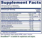 Vitanica BreastBlend – ingrédients naturels, formulation complète