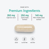 Vitanica Candidastat, flacon compact, pratique en voyage.