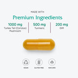 Emballage du CCDG Blend reflétant l'engagement qualité de Vitanica