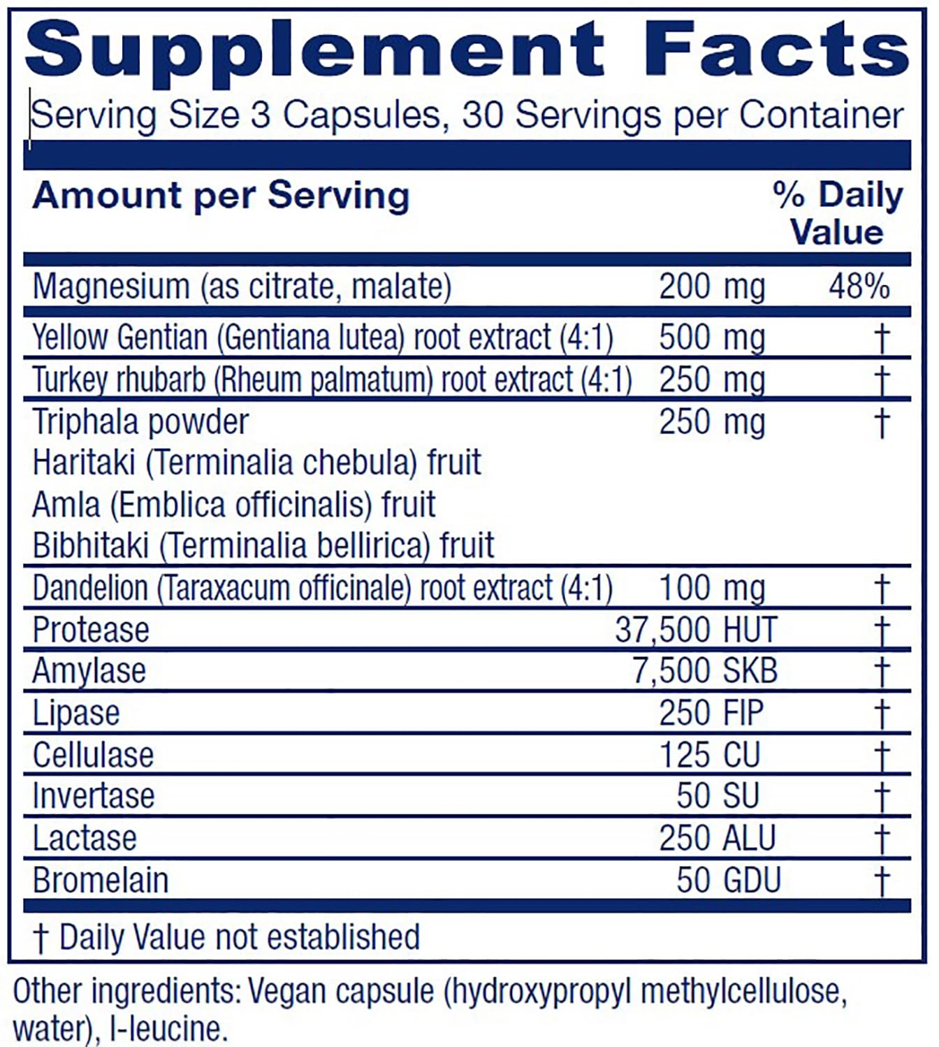 Vitanica Colon Motility Blend — capsules: format pratique pour usage quotidien
