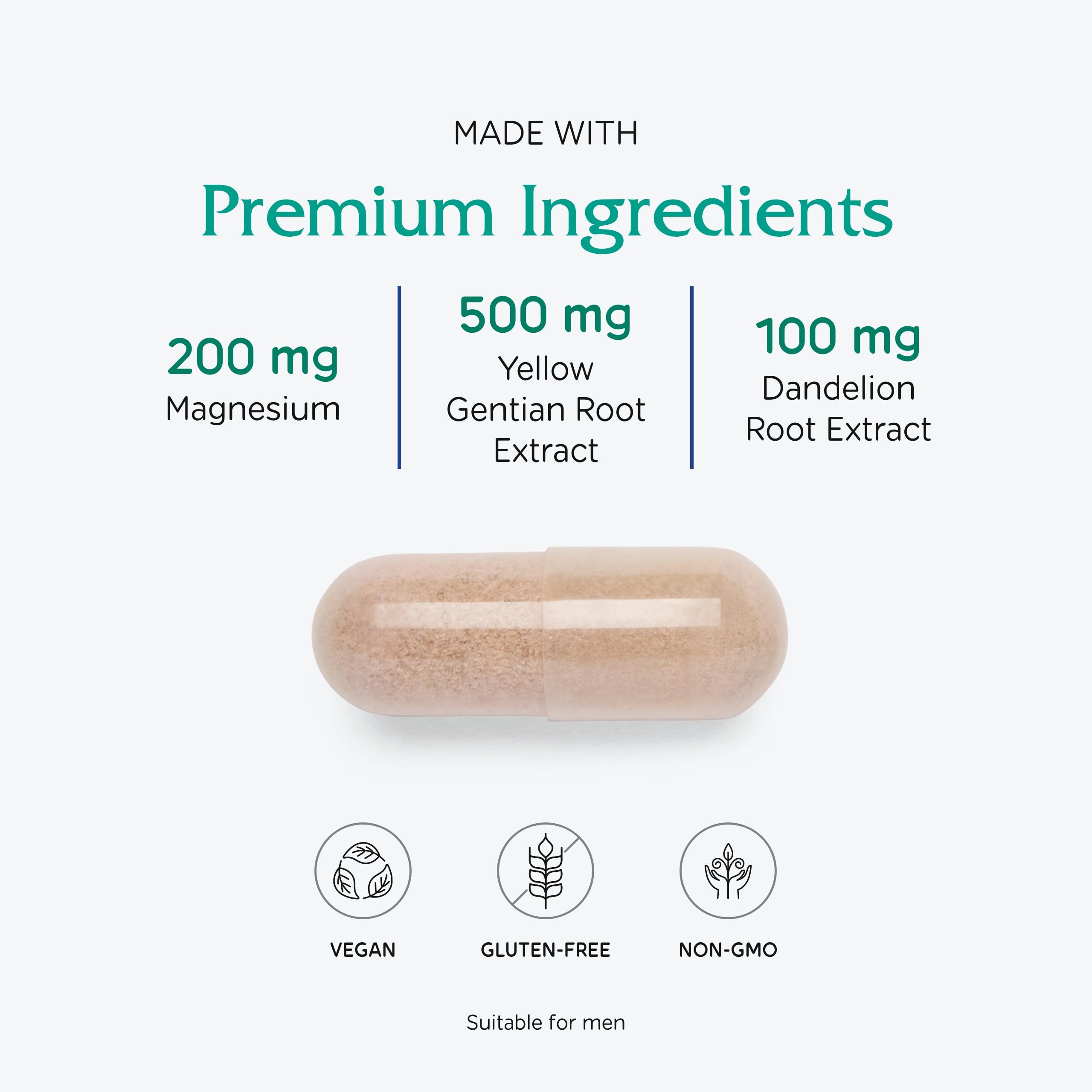 Vitanica Colon Motility Blend — tableau-digestion: visualisation du soutien digestif