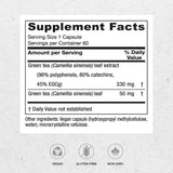Gélule Vitanica EGCG et polyphénols pour la vitalité