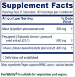 Vitanica FemVitality capsules visibles, ingestion simple pour routine quotidienne.