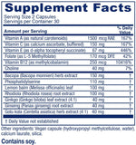 Détail capsule MindBlend : texture et apparence des capsules.