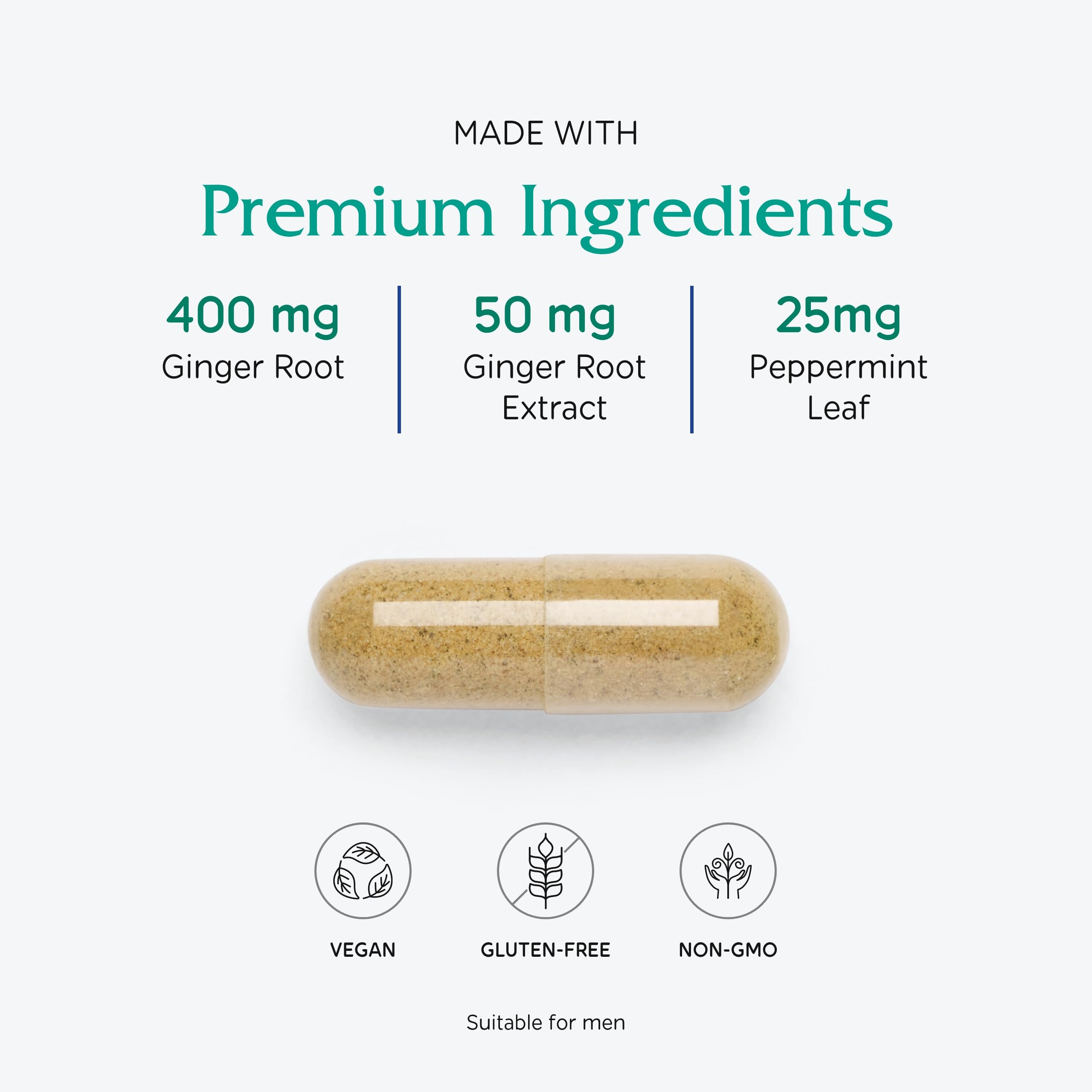 Vitanica Nausee Ease – herbes bio utilisées dans la formule.