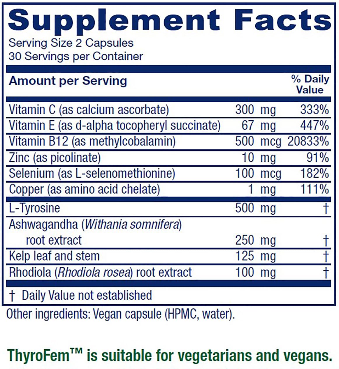 Étiquette ThyroFem affichant les ingrédients et les nutriments clés.